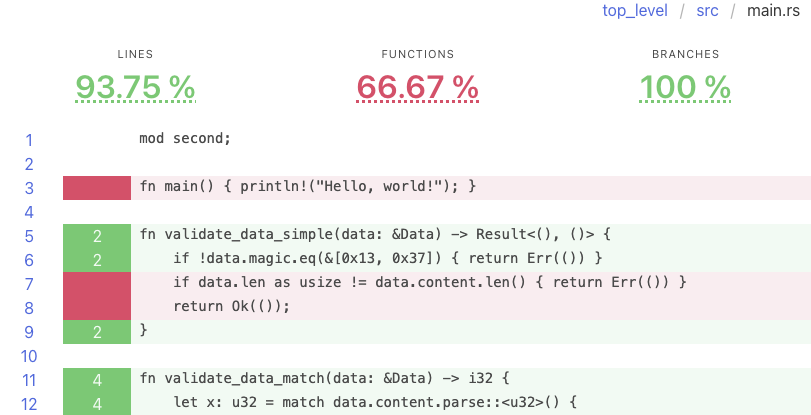 grcov HTML report 2