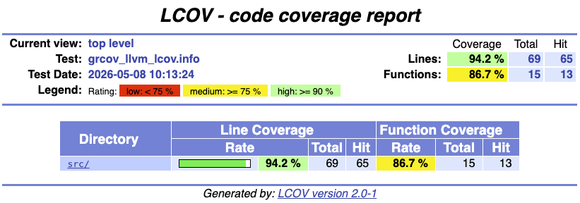 grcov + lcov HTML report