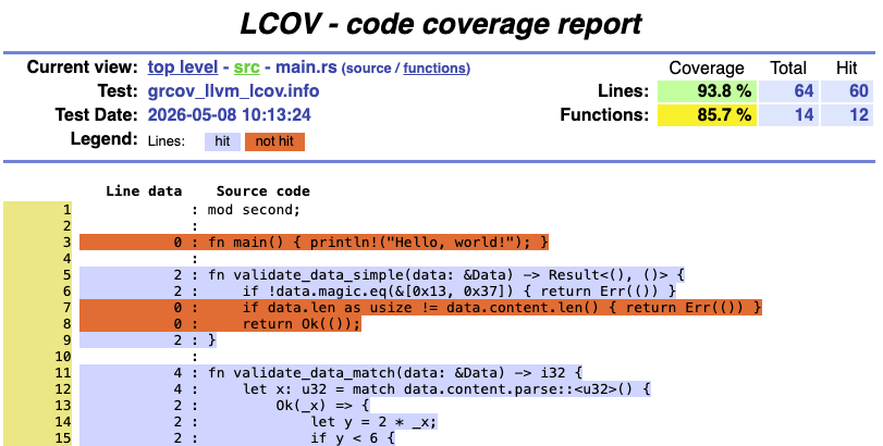 grcov + lcov HTML report 2