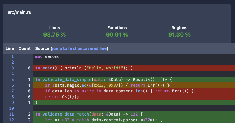 llvm-cov-pretty HTML report 2